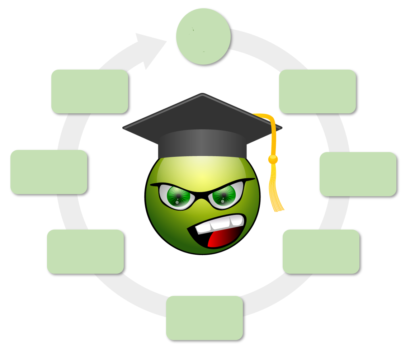 Hoe leer je omgaan met jaloezie?